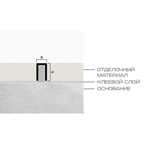 Фото Профиль П-образный латунь 6x10 мм Neexy PVL85-02 Латунь хромированная, 2.7 метра