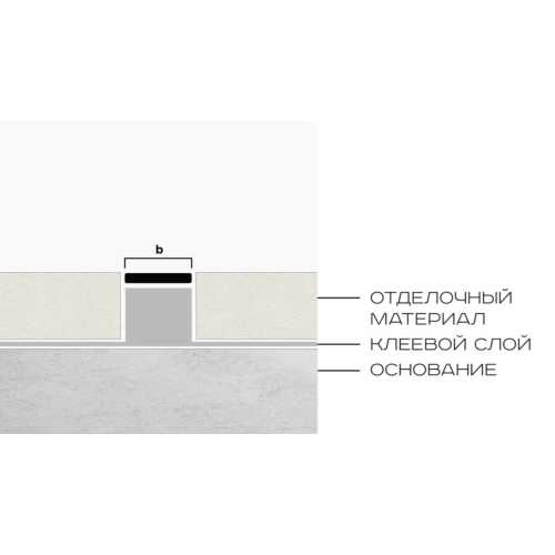 Фото Полоса латунь 10 мм Neexy PVL87-03 Латунь брашированная, 2.7 метра